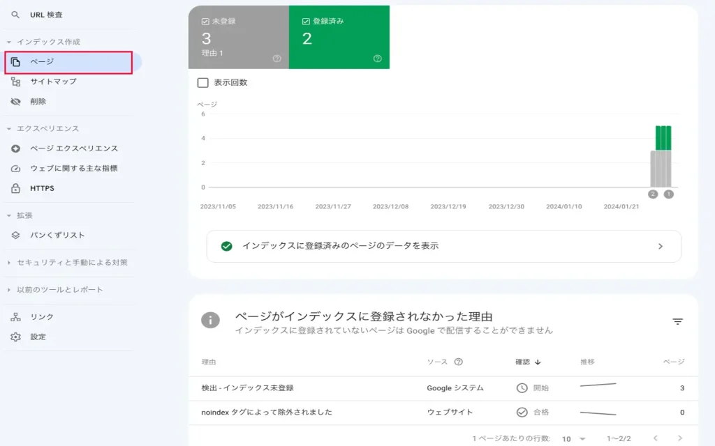 グーグルサーチコンソールでページの登録状態を確認する
