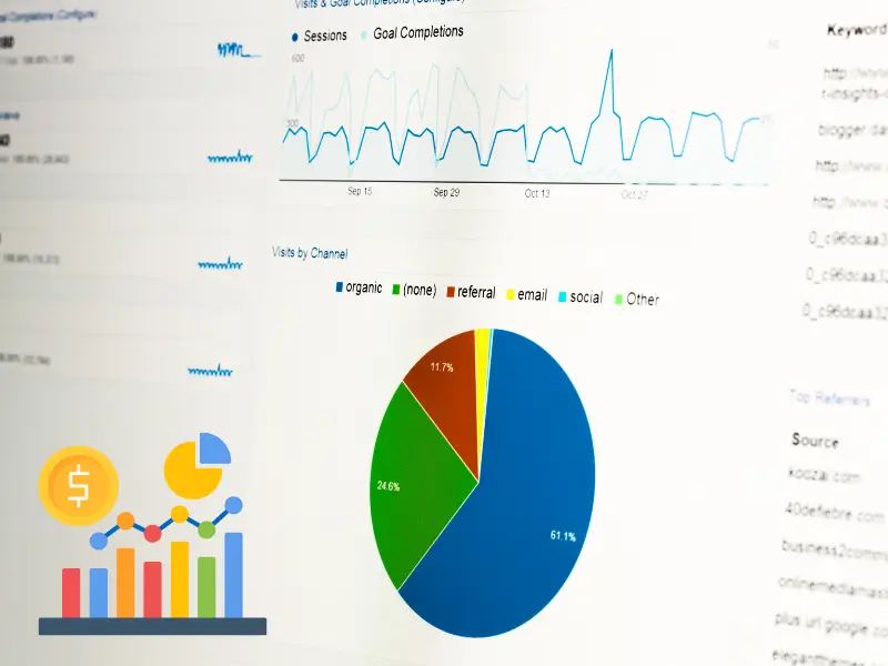 Google Analystics