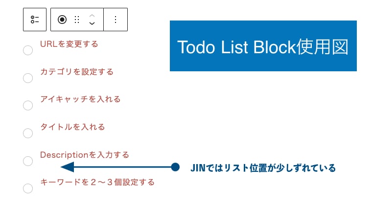 Todo List Block
