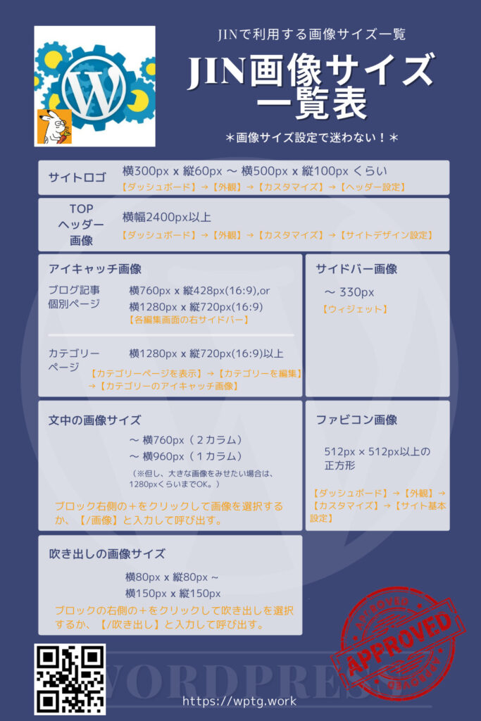 JINの画像サイズ一覧
