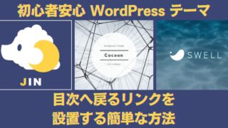 目次へ戻るリンクの設定方法
